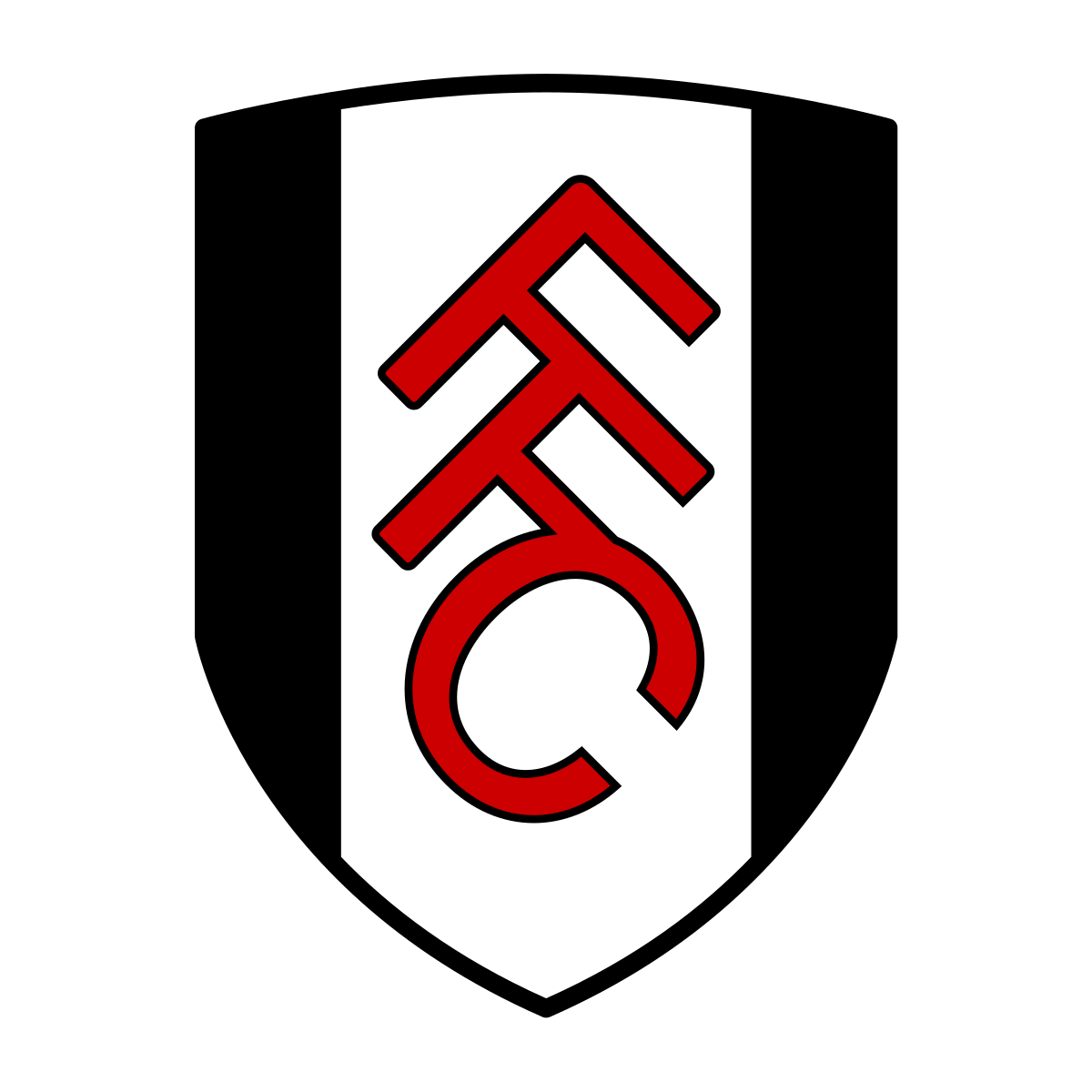Fulham FC