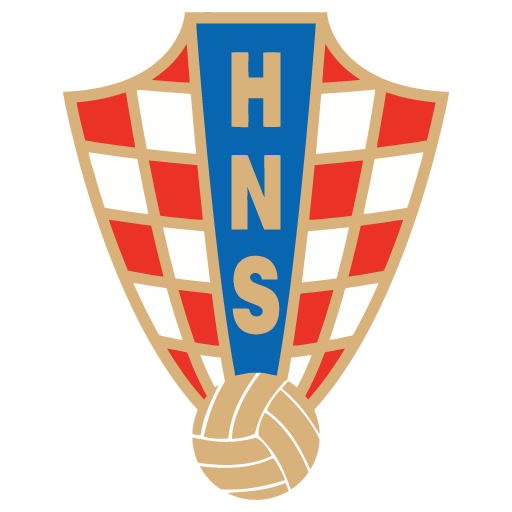 Croatia